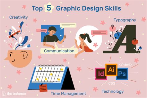 guide careers graphic communication design pdf d72e5b0f1